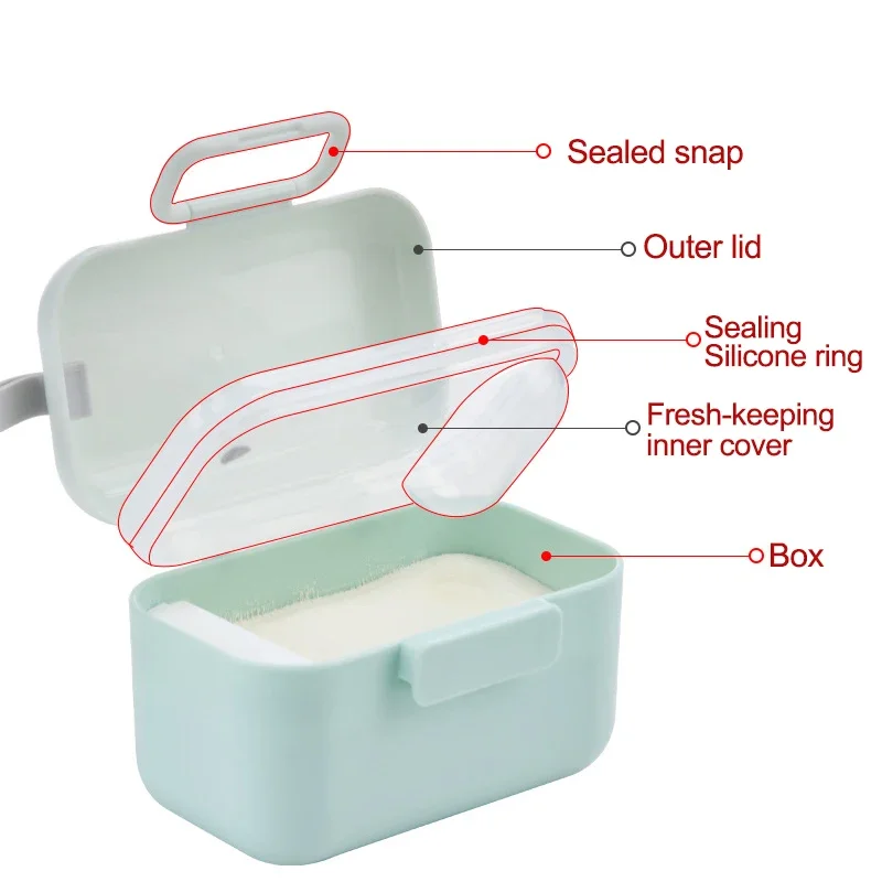 New Baby Milk Powder Portable  - Baby Food Container ulasan dan harga