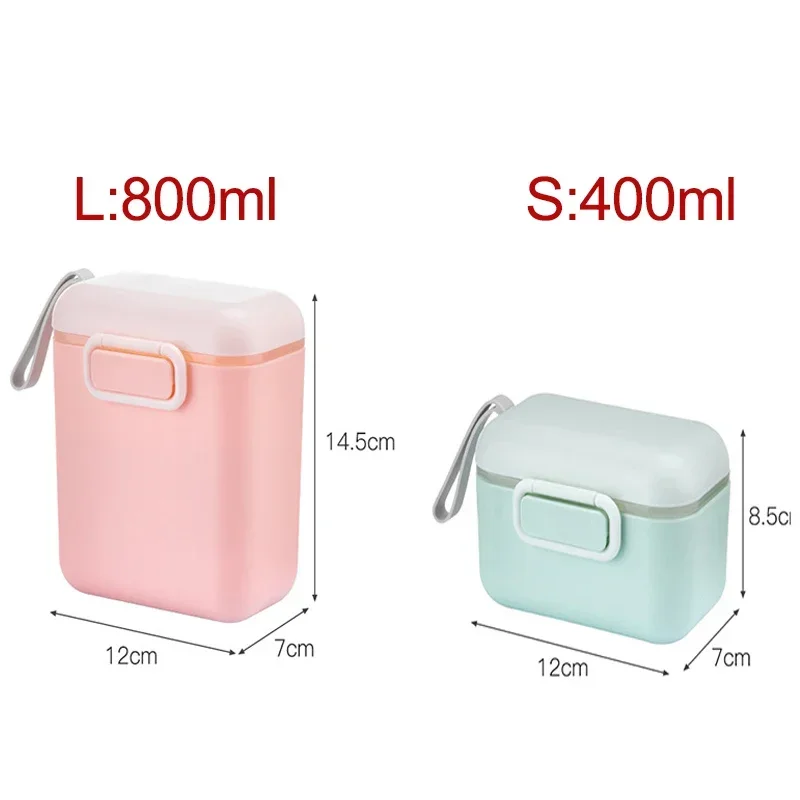 New Baby Milk Powder Portable  - Baby Food Container ulasan dan harga